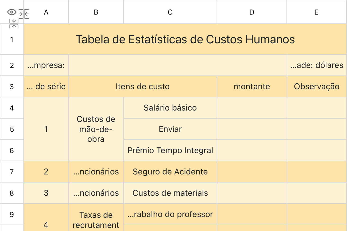 Tabela estatística das despesas de pessoal